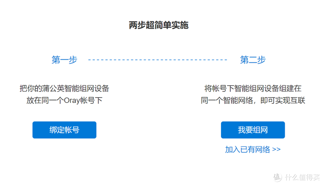 无网线的最佳WiFi方案，蒲公英R300A 4G工业路由器测评
