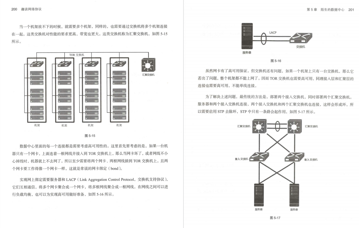 我惊了！网易首席架构师总结的435页手册，把网络协议给趣谈了