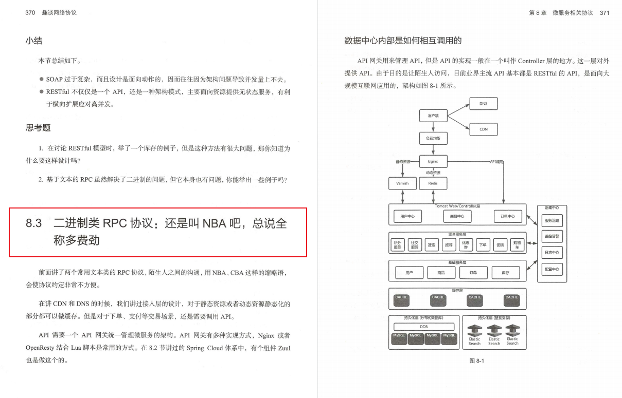 我惊了！网易首席架构师总结的435页手册，把网络协议给趣谈了