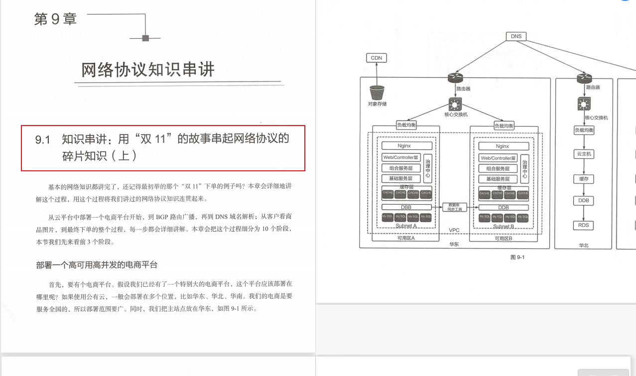 我惊了！网易首席架构师总结的435页手册，把网络协议给趣谈了