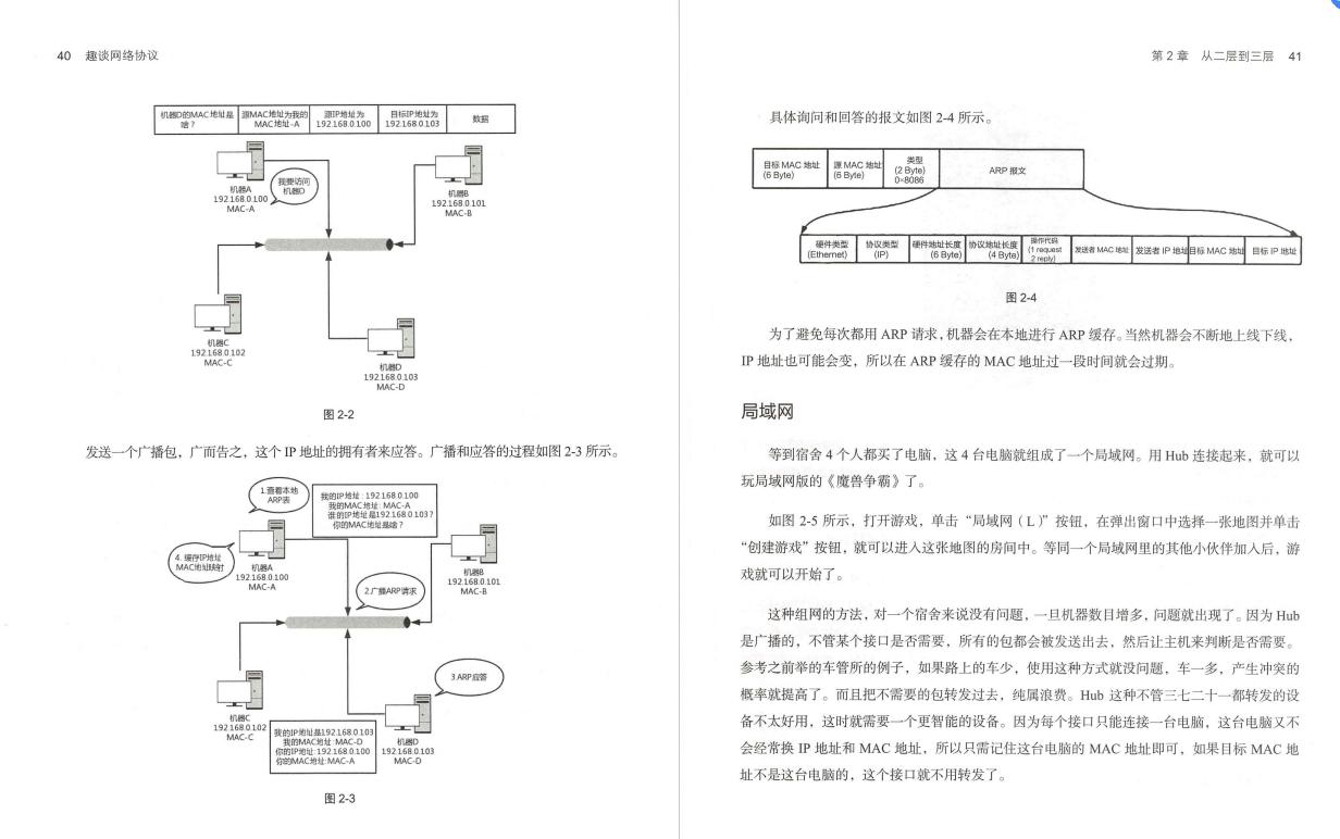 我惊了！网易首席架构师总结的435页手册，把网络协议给趣谈了