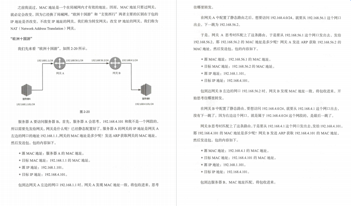 我惊了！网易首席架构师总结的435页手册，把网络协议给趣谈了