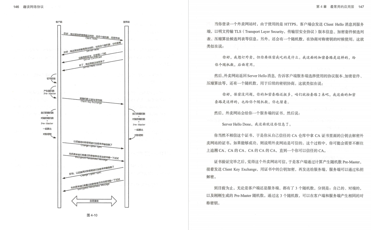 我惊了！网易首席架构师总结的435页手册，把网络协议给趣谈了