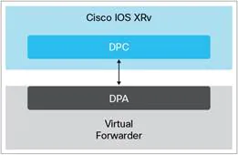 C78-734034-00_Figure01