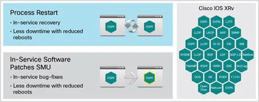 C78-734034-00_Figure02