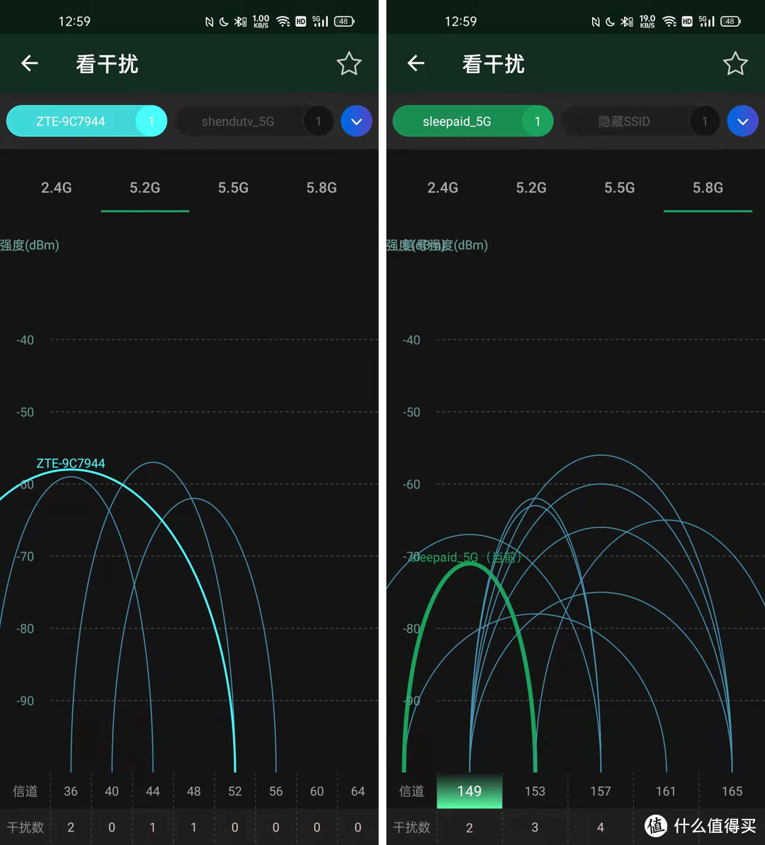 六根辫子的逆袭！中兴WiFi6路由器上线