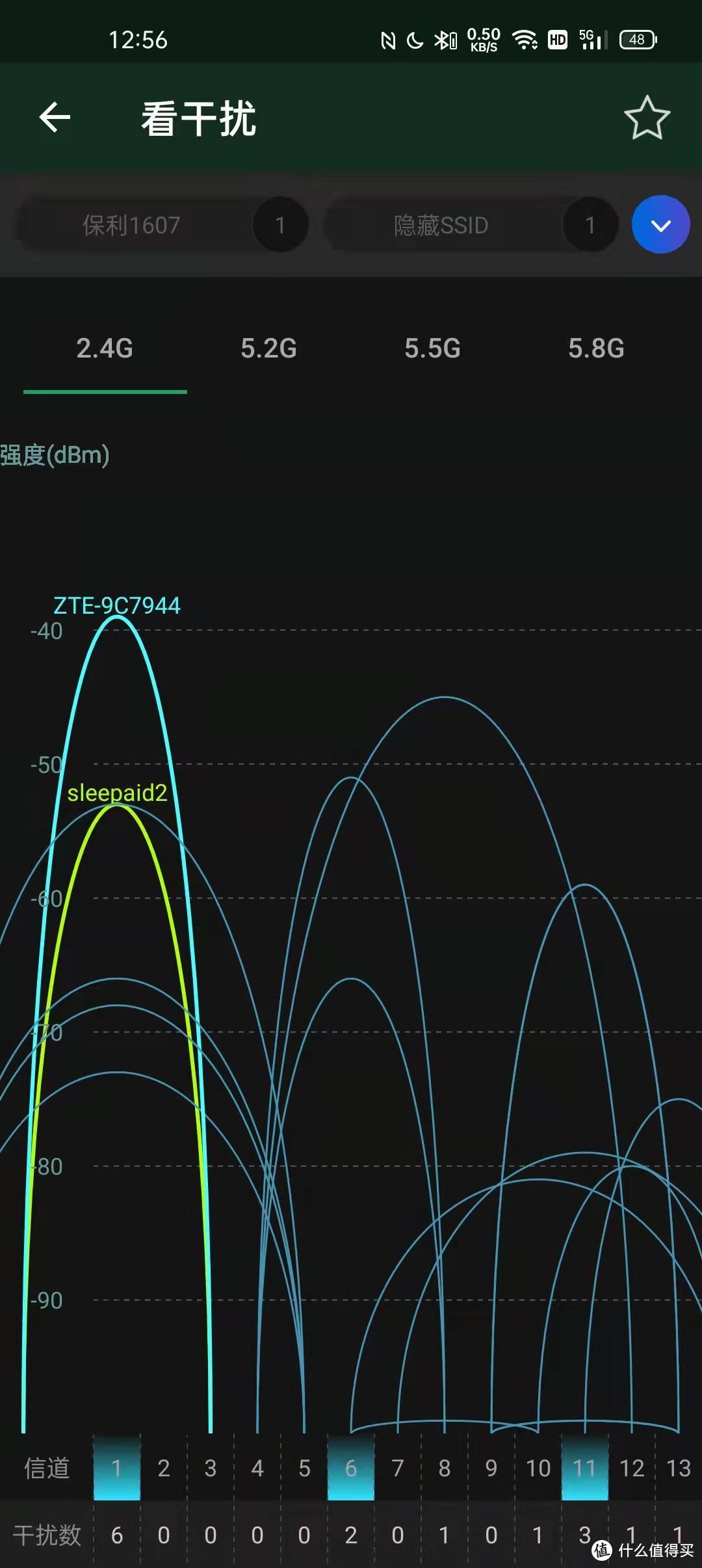 六根辫子的逆袭！中兴WiFi6路由器上线