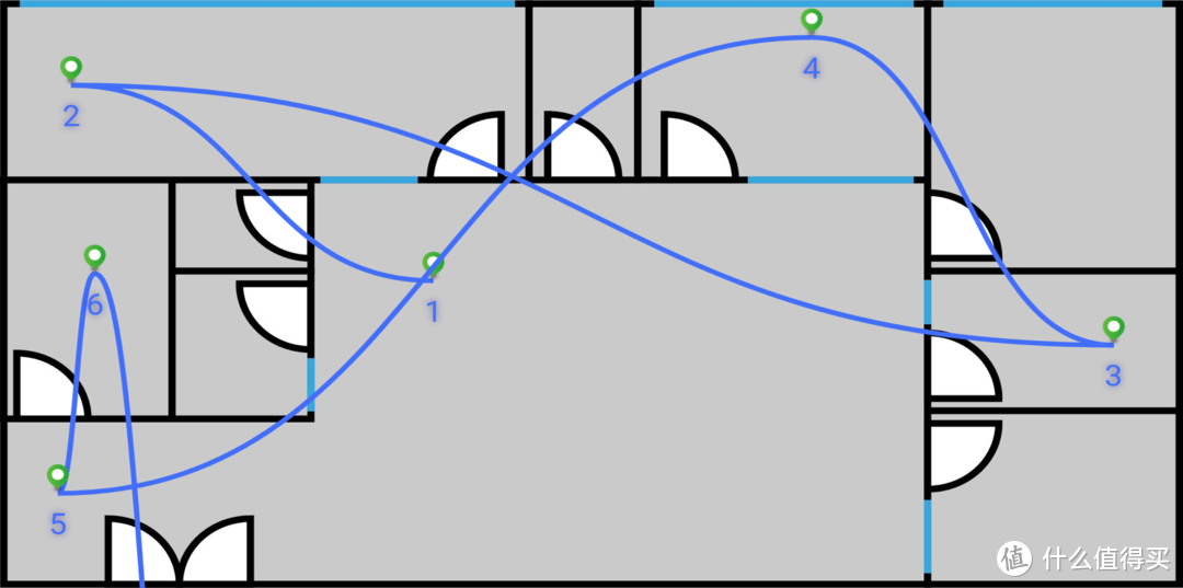 六根辫子的逆袭！中兴WiFi6路由器上线