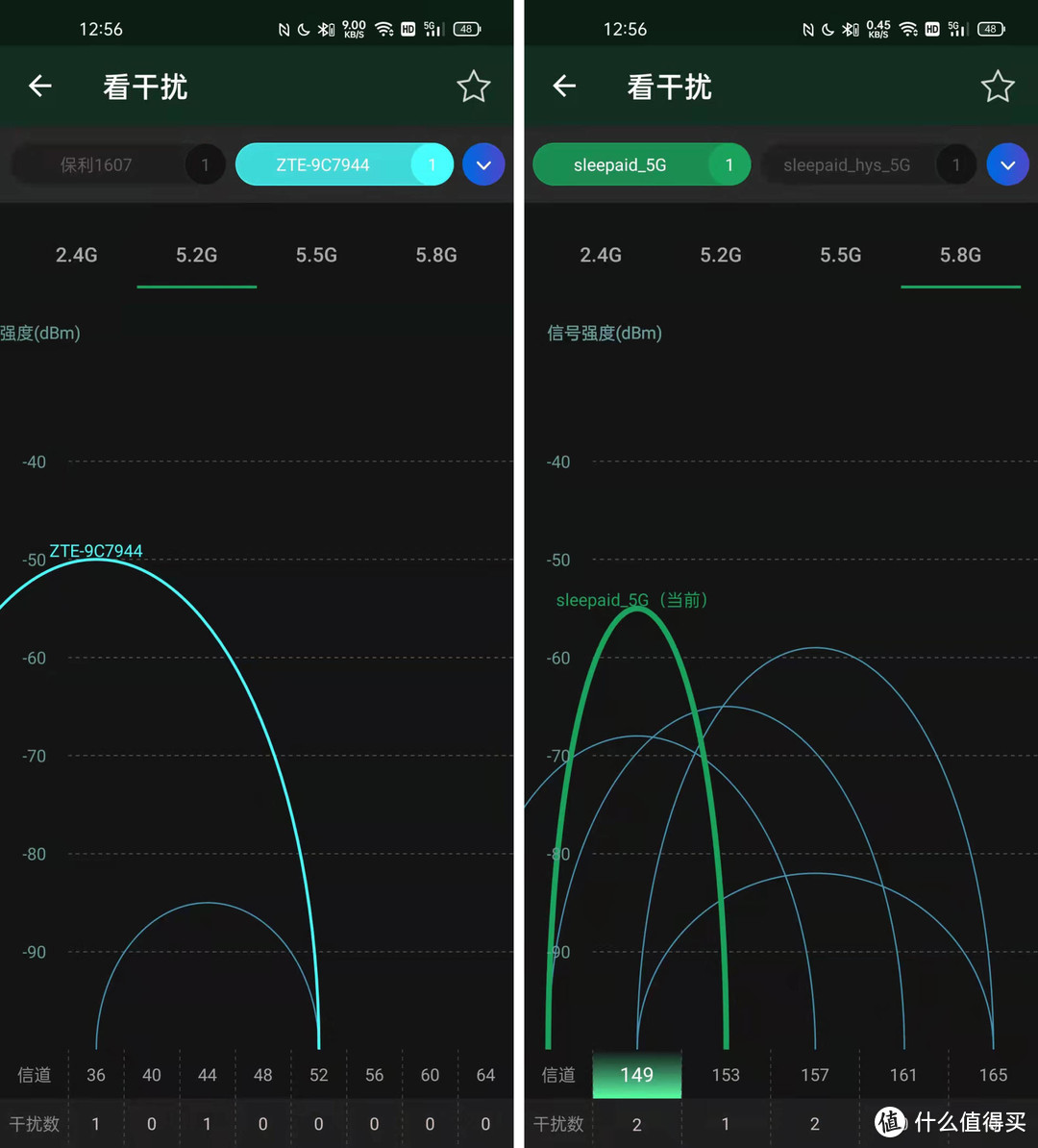 六根辫子的逆袭！中兴WiFi6路由器上线
