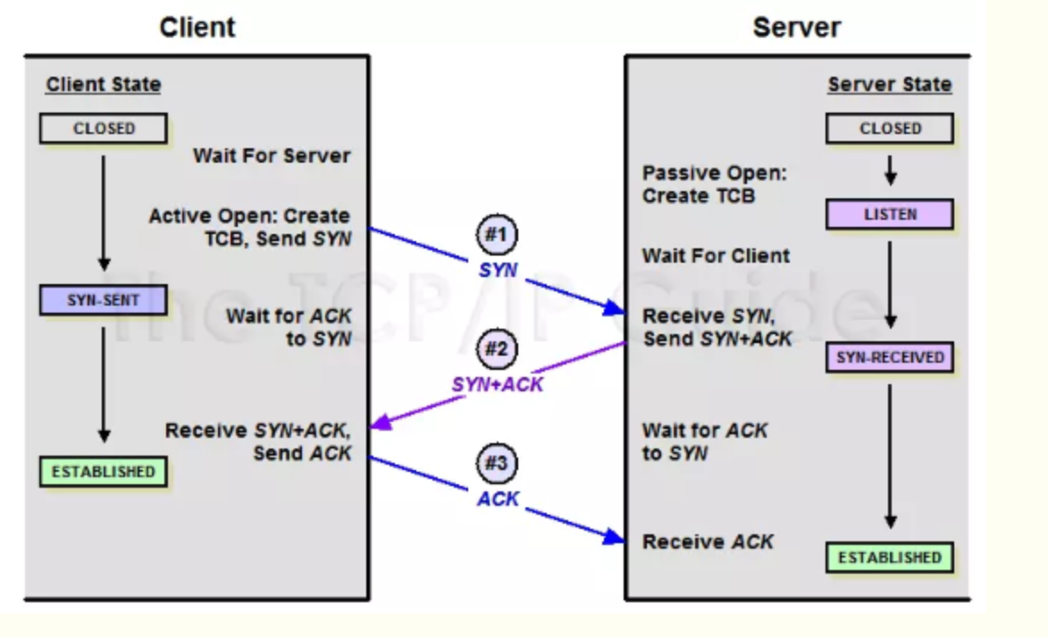 image-20211214091019911