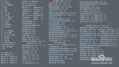 什么是计算机捷径?