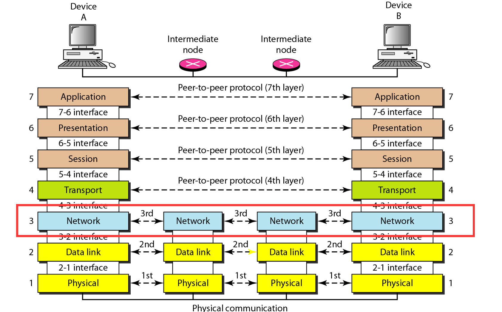 image-20211218172144764