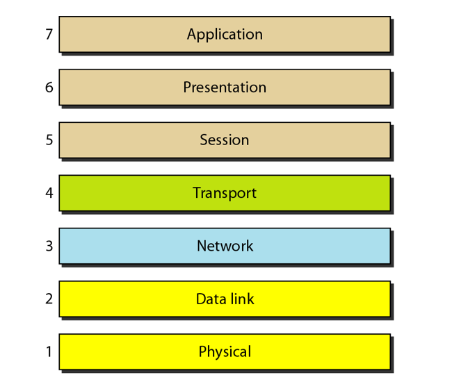 image-20211218170045989