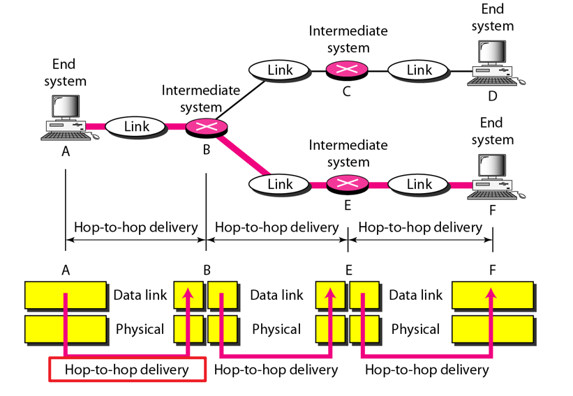 image-20211218192214392