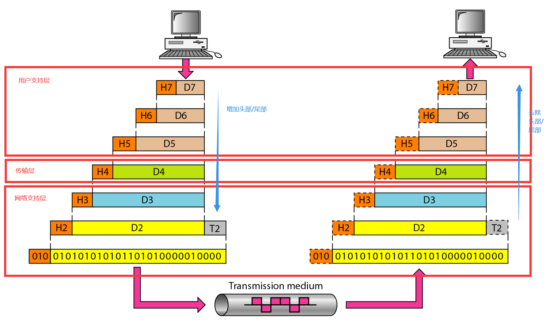 image-20211218172350068