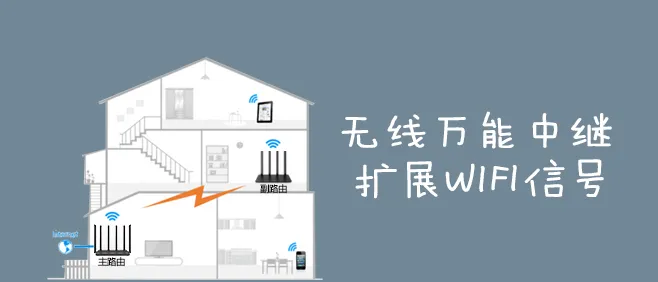 %title插图%num %title插图%num