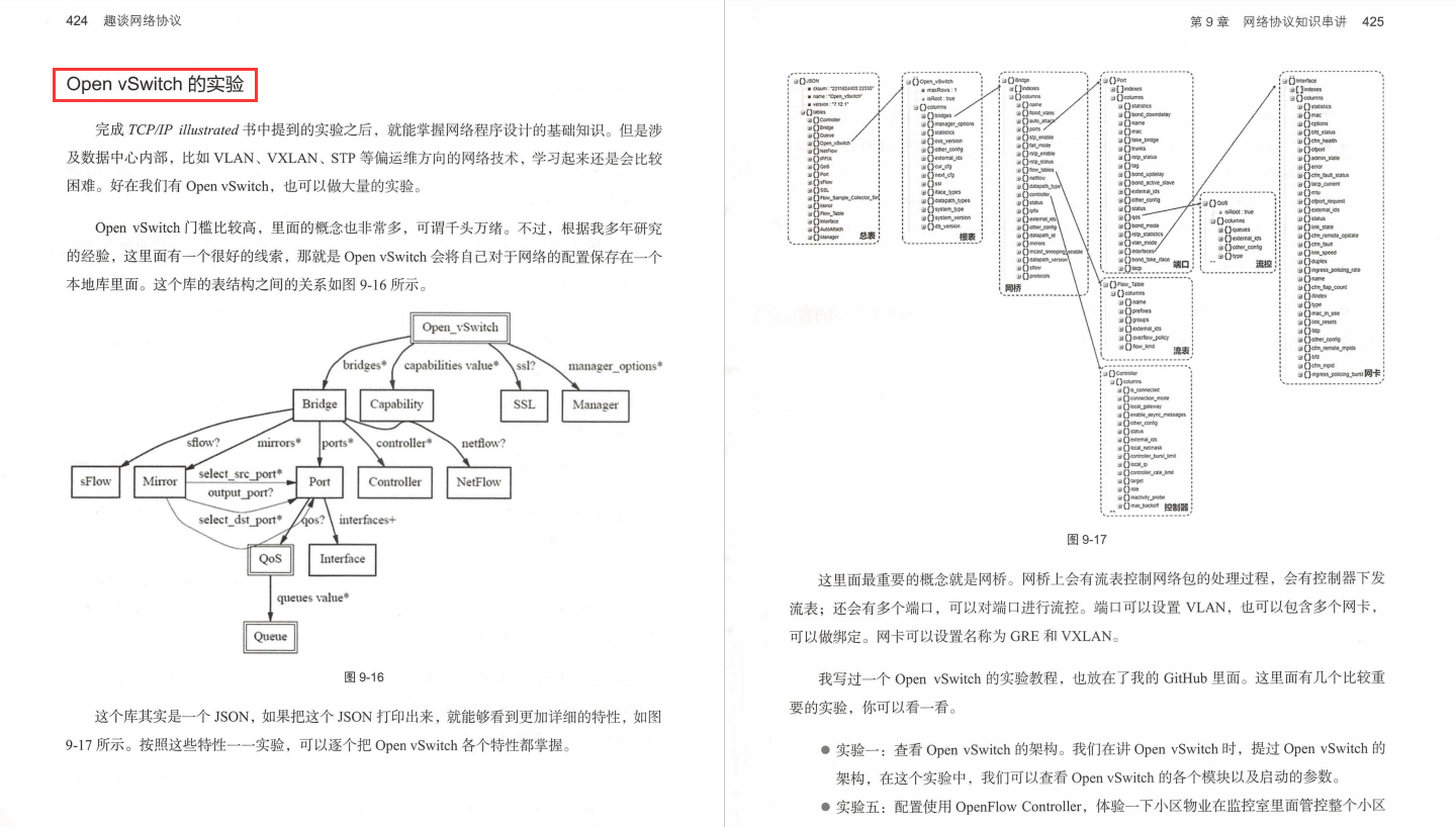 难以置信！网易首席架构师竟用了500页笔记，把网络协议给趣谈了