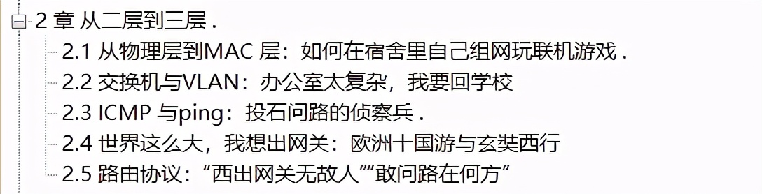 难以置信！网易首席架构师竟用了500页笔记，把网络协议给趣谈了