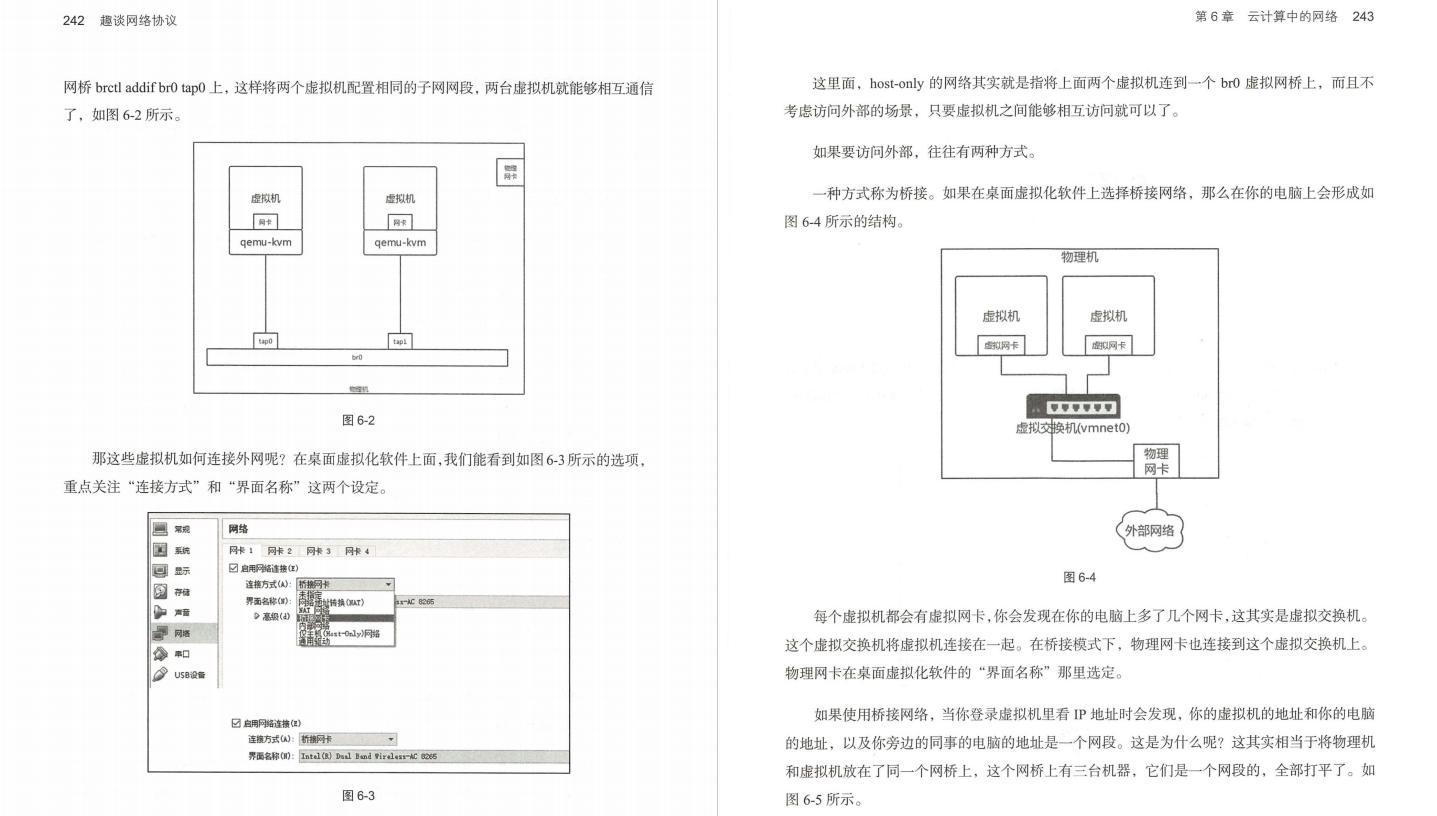 难以置信！网易首席架构师竟用了500页笔记，把网络协议给趣谈了