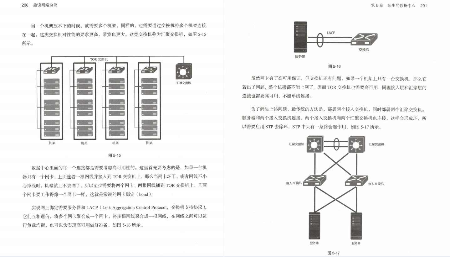 难以置信！网易首席架构师竟用了500页笔记，把网络协议给趣谈了