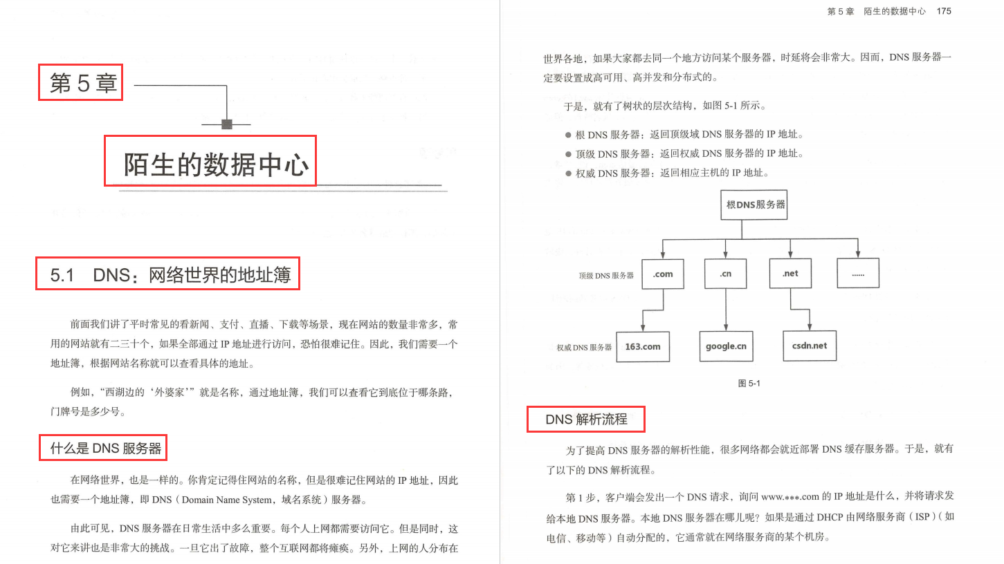 难以置信！网易首席架构师竟用了500页笔记，把网络协议给趣谈了