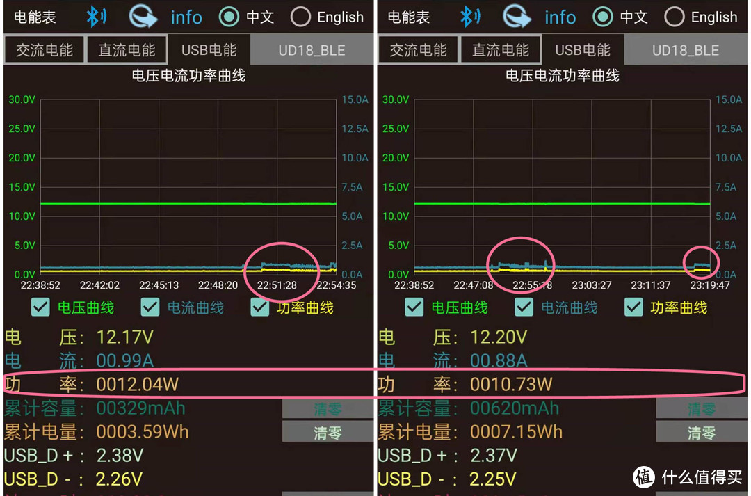 感受国产自研芯片的魅力,中兴AX5400Pro路由器体验,稳了