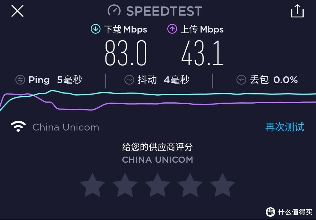 双频在线,功能全面,蒲公英X3A路由器轻松智能组网!
