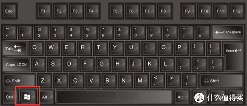 你所忽略的“Win”键，原来这么强大！值得收藏的Windows11“Win”快捷键大全