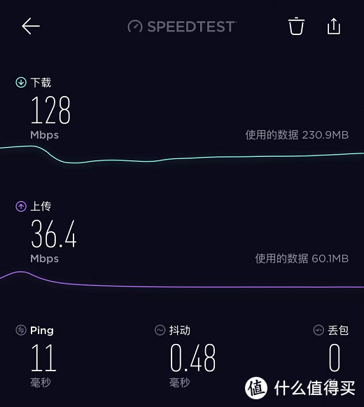 蒲公英X3A路由器,零基础解决异地组网难的问题