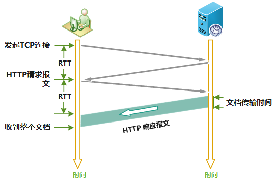 image-20211228161718824