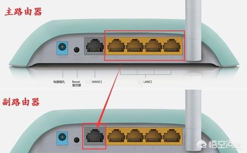 怎么设置二级路由器二级路由器怎么设置?有哪些注意事项? 怎么设置二级路由器?有哪些注意事项?