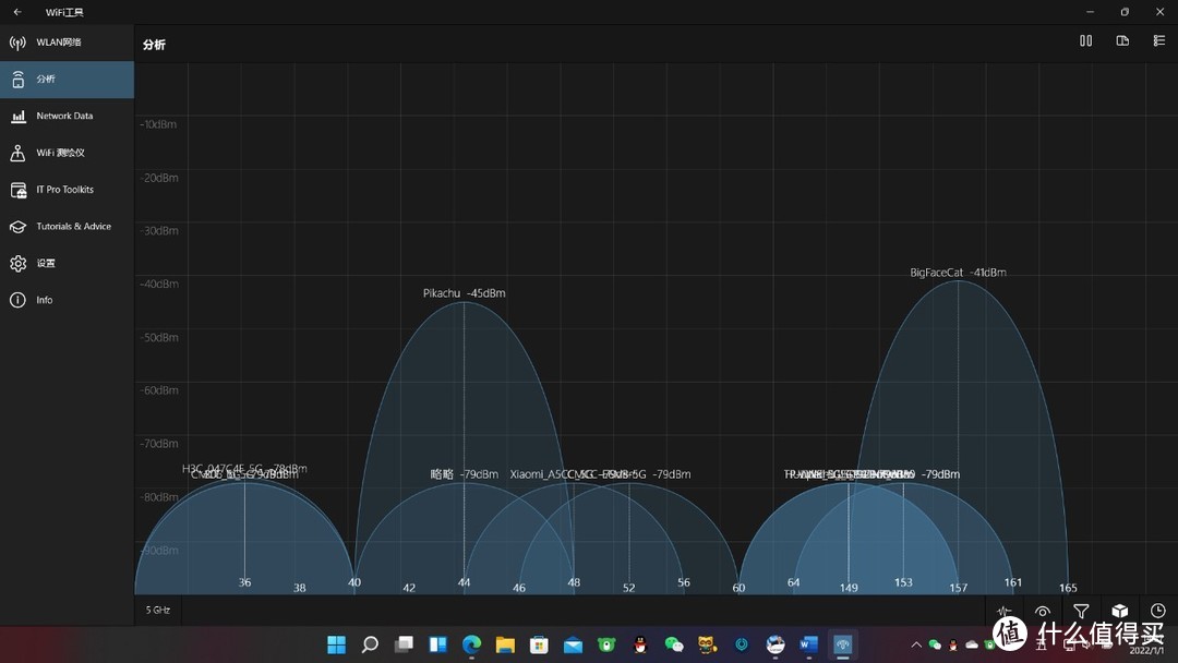 Pikachu的统计是360v6. 大脸孔Cat的K2p代码是k2p。