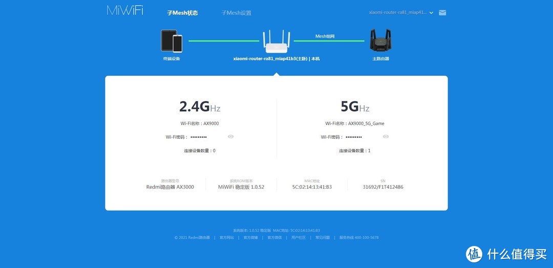 小米路由器Mesh组网测评
