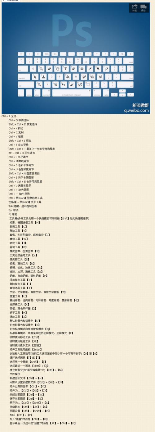 ps快捷键