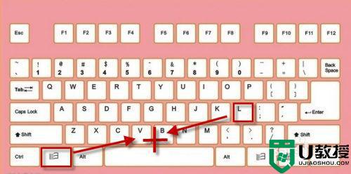 让电脑快速锁屏的快捷键方法_电脑快捷键锁屏哪个键