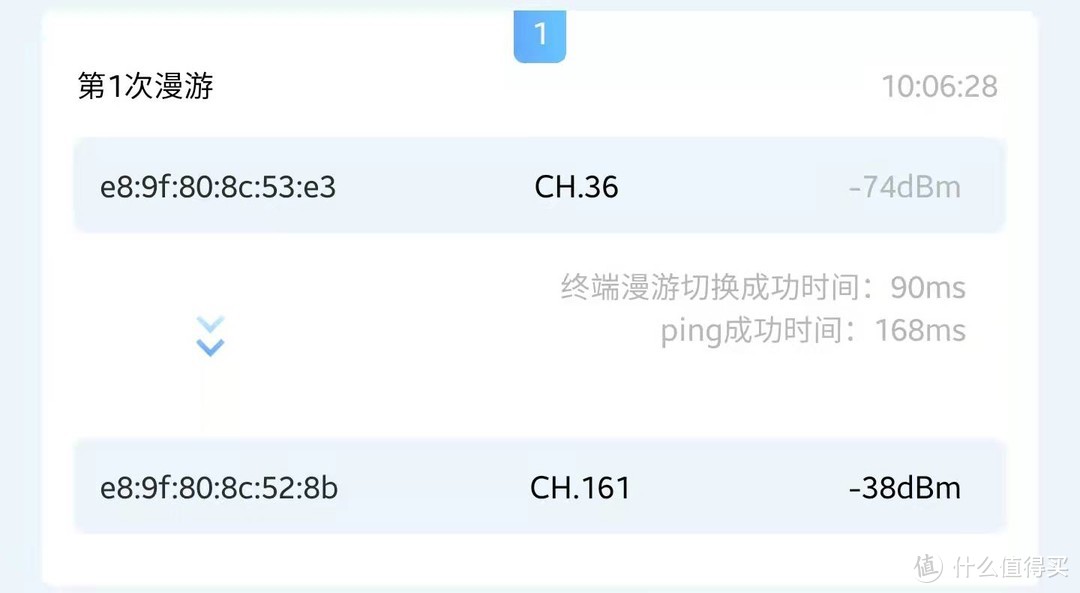 家庭无线网络的中枢——领势MX5500路由器体验众测体验