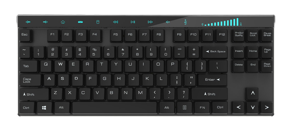 快捷键是 ctrl alt a, 许多使用 qq 的人熟悉此默认界面 。