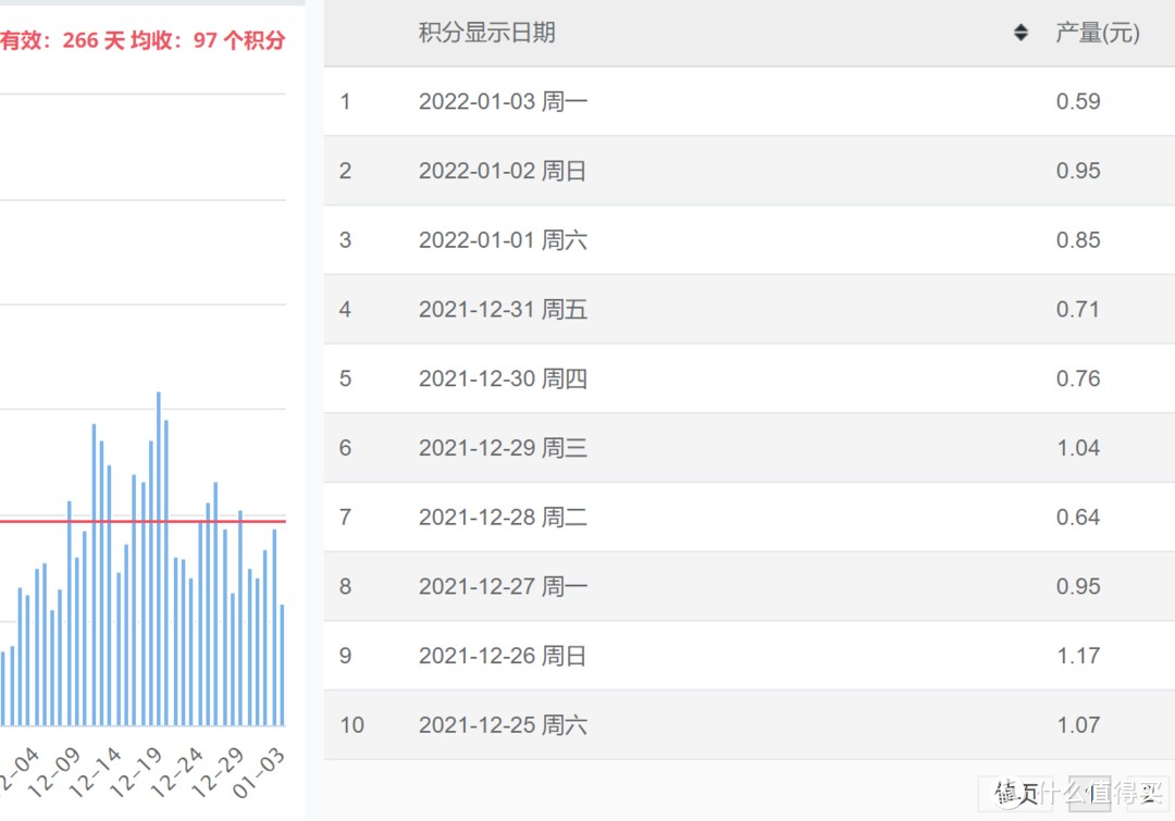 每天睡后收入30元！京东云、星际比特，打工人的PCDN折腾经验，全部分享！