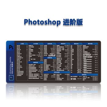 Ps 全800x300毫米 3毫米快捷键