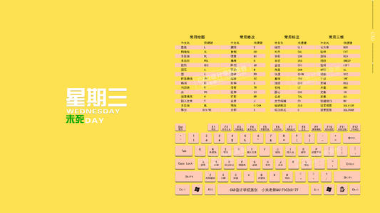 Cad 快捷键桌面壁纸, 每天都有不同的情绪。 对手正在使用它 。