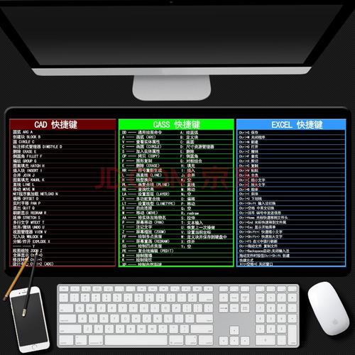 男孩和女性,硬硬的办公室捷径, 巨大的完整的鼠标垫, 大ps 建造斗篷桌键盘。