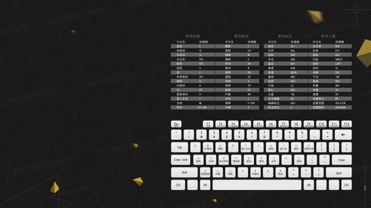 上帝,请赐予我高品质的纸壁纸 上面有一条捷径