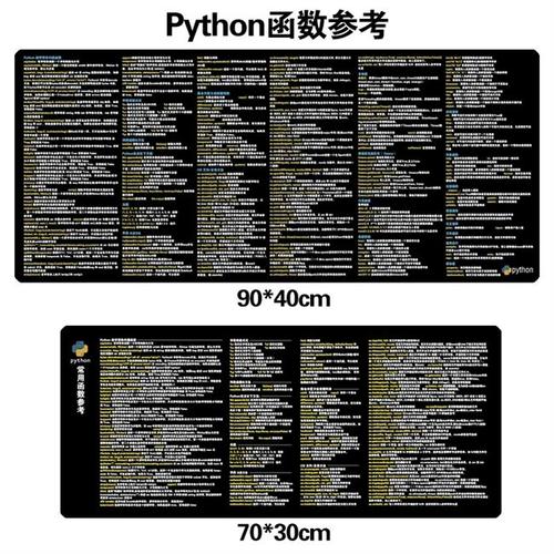 Python 公用函数参考 python 快捷键程序程序 python 程序员的桌面