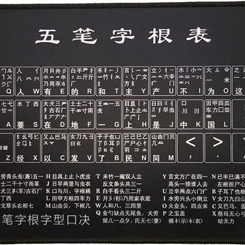 鼠标键盘上的后键盘,5句,手印手表新鲜