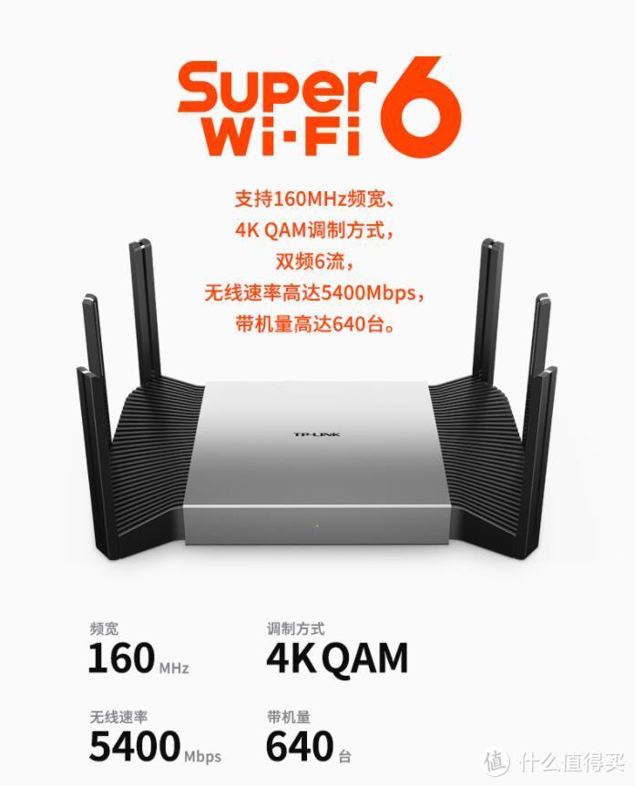TP-LINK的几款 AX5400 路由器？有什么区别