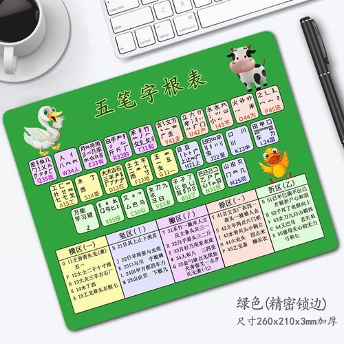 五根 键盘地图 五个信头 五个信头图 五个信头图表 朋友们