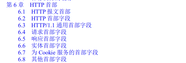 真香警告!手绘172张图解HTTP协议+703页TCP/IP协议笔记