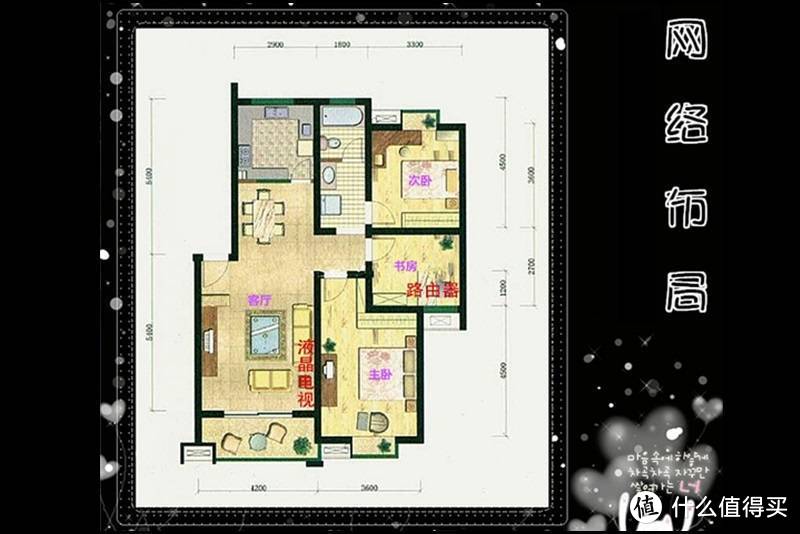 没有电脑没办宽带也能上网，4G全网通，蒲公英X4C路由器开箱体验