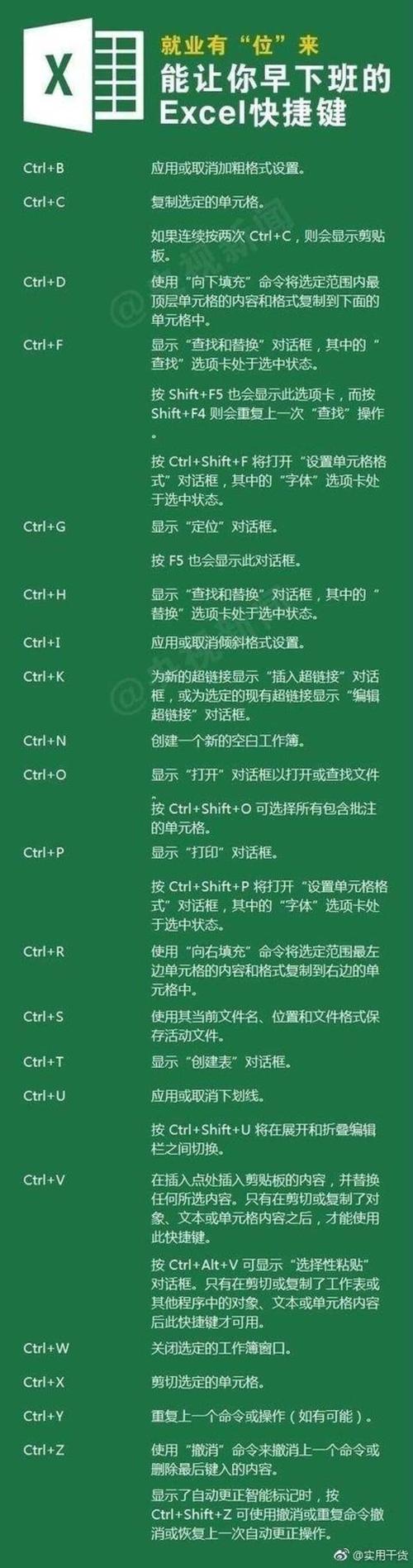 快捷键大全_图客网 - 电脑桌面壁纸,高清桌面壁纸,电脑主题,手机屏保
