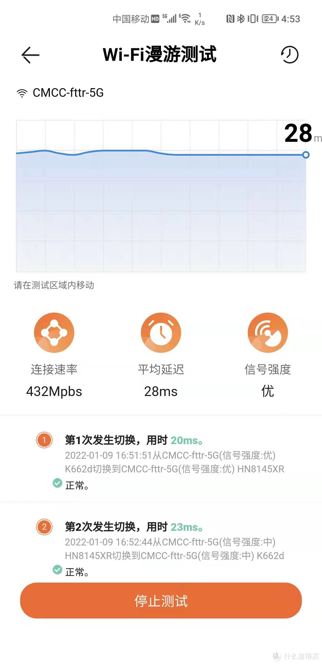 追赶光科技-FTTR（全屋WIFI光纤组网）确实很香！